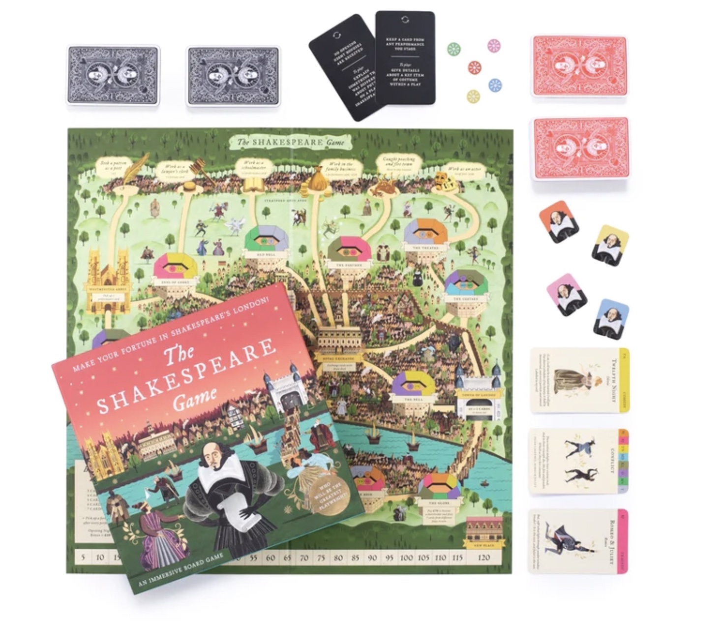 Shakespeare Game